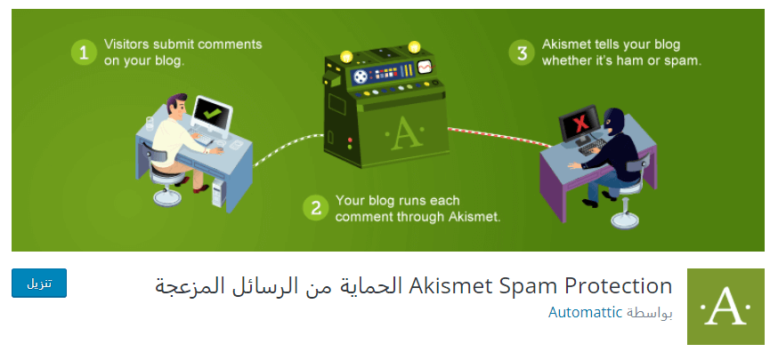اضافة akismet spam protection
إضافات ووردبريس رائعة ومهمة